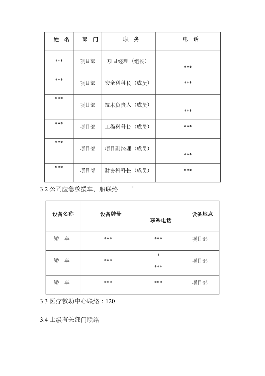 淹溺事故专项应急救援预案及处置方案.docx_第3页