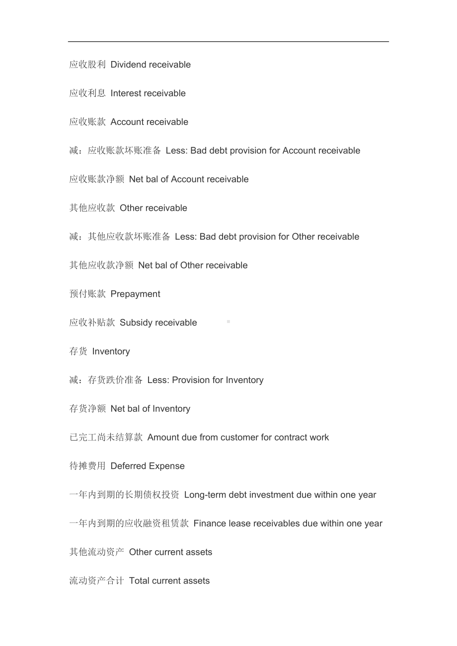 英文财务报表格式范文.docx_第2页