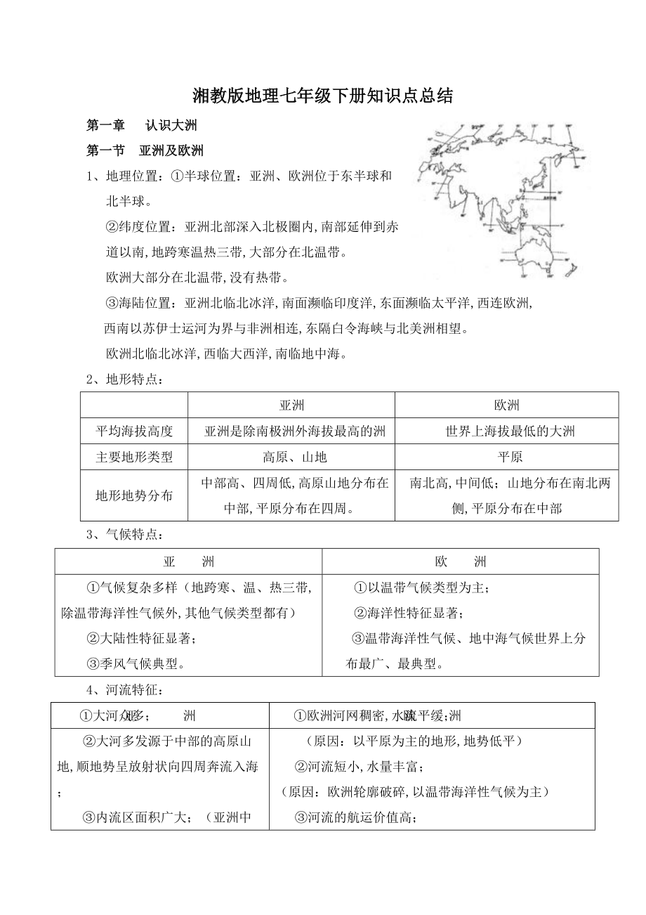 湘教版地理七年级下册知识点总结.doc_第1页