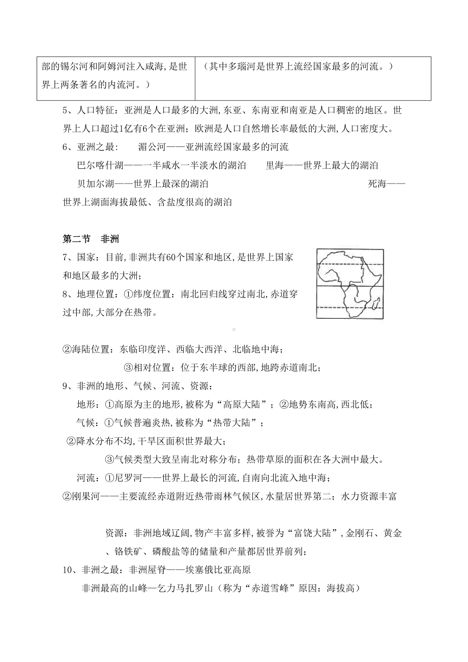 湘教版地理七年级下册知识点总结.doc_第2页