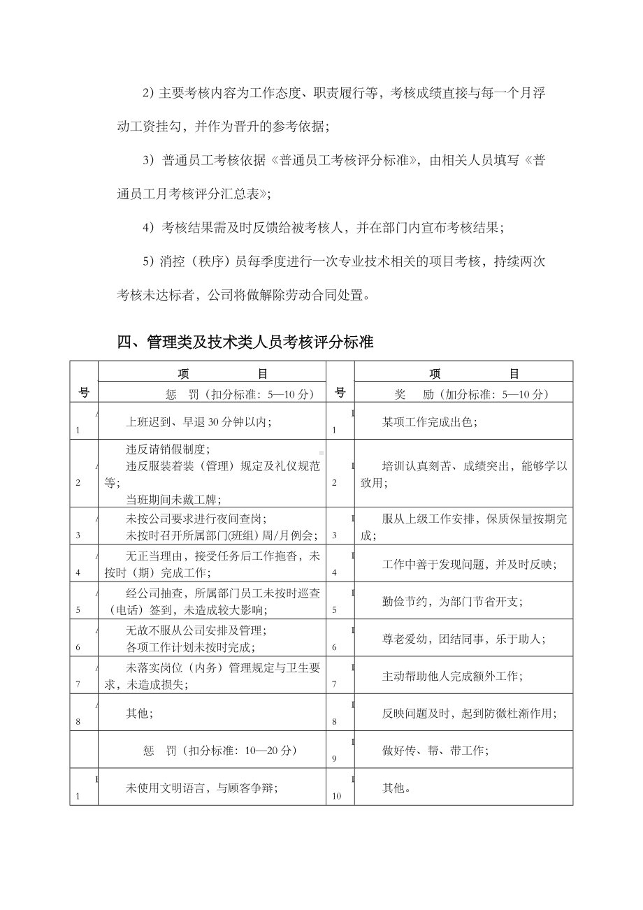 消控秩序部考核与奖惩制度.docx_第2页