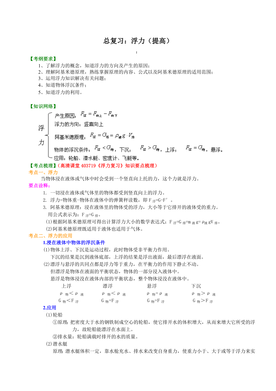 浮力(提高)知识讲解-含答案.doc_第1页