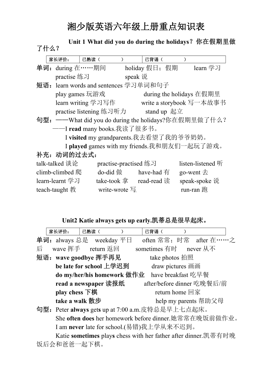 湘少版英语六年级上册重点知识表-.doc_第1页