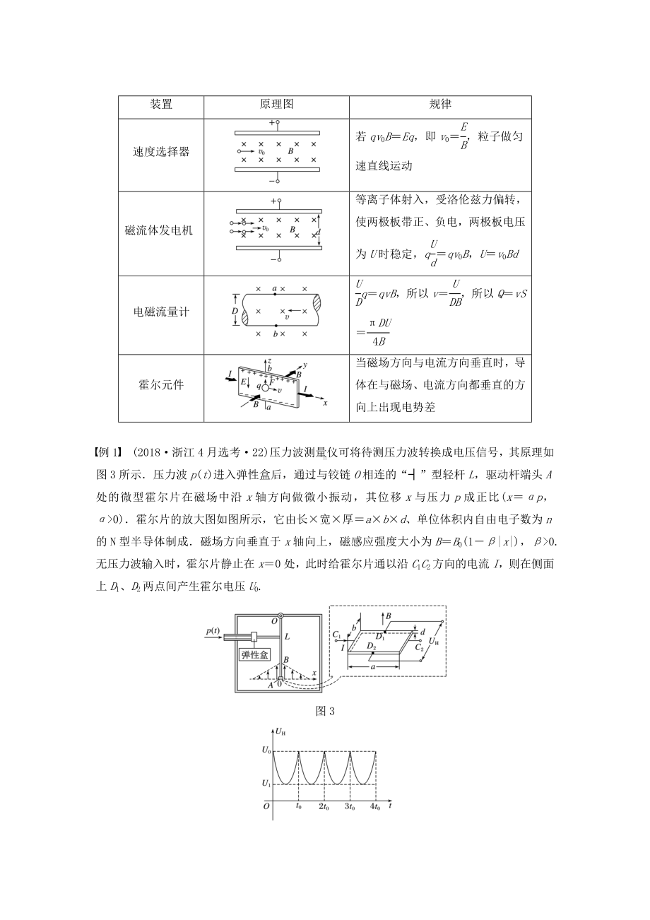 浙江高考物理二轮复习专题三电场和磁场第2讲带电粒子在复合场中的运动学案.doc_第2页