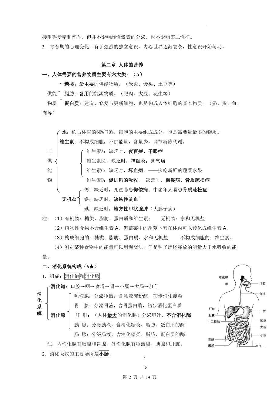 人教版七年级下册生物期末复习提纲（实用！）.docx_第2页