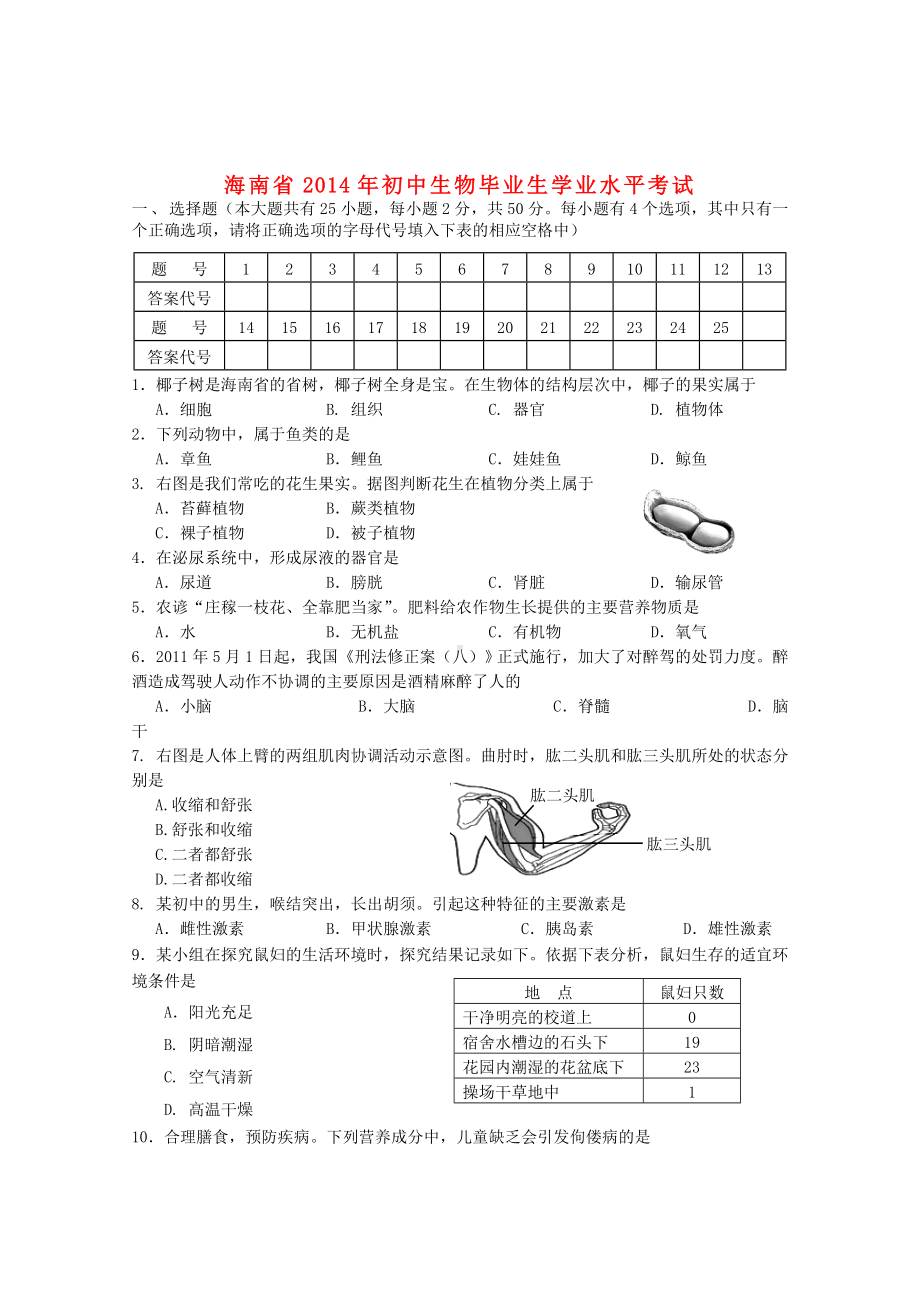 海南省初中生物毕业生学业水平考试.doc_第1页