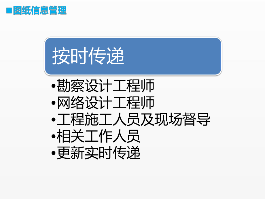 《移动通信工程课件》课件项目一任务4（3）图纸信息管理.pptx_第2页