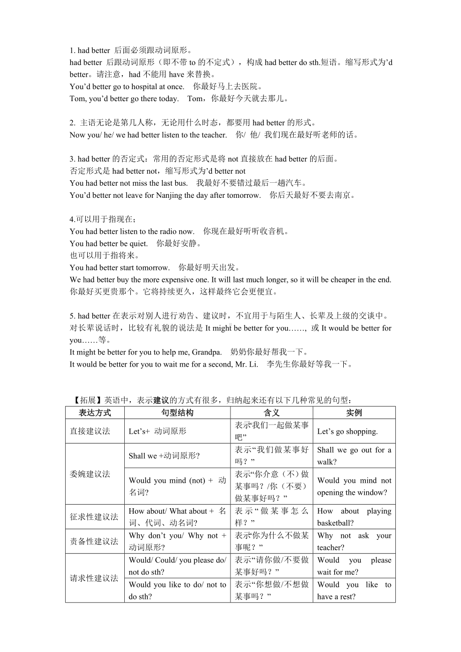 牛津版沪教版英语八年级(上)Unit-8-English-week-语法讲解+练习+答案.doc_第3页