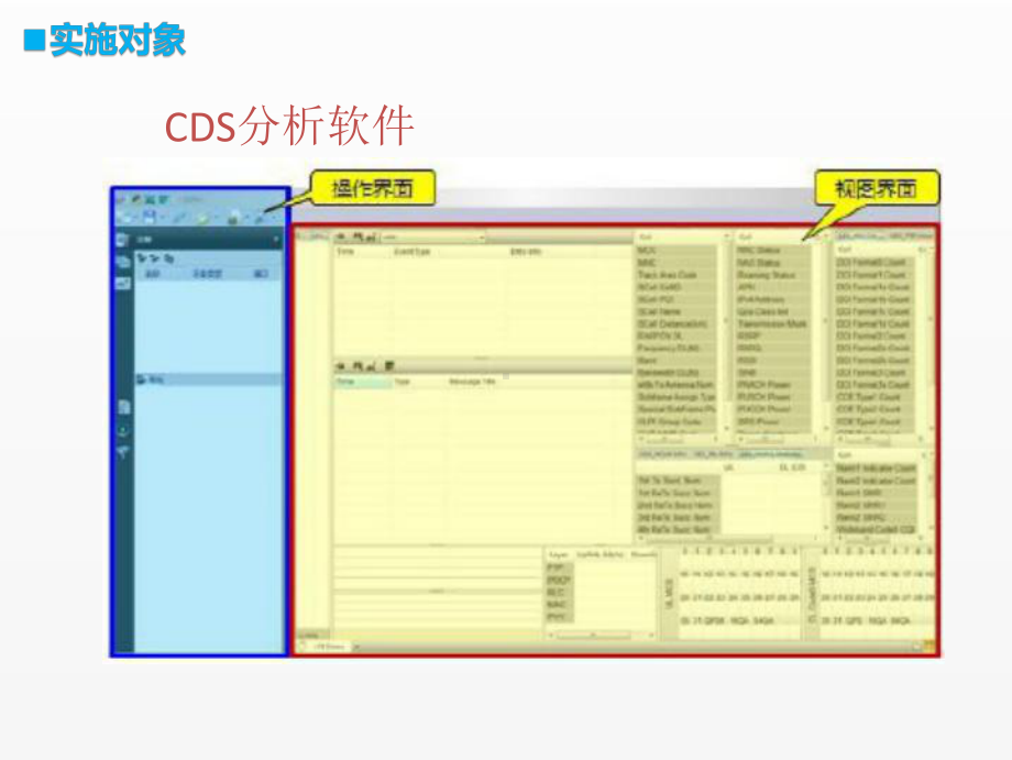 《移动通信工程课件》课件项目三 任务5 任务导学.pptx_第3页