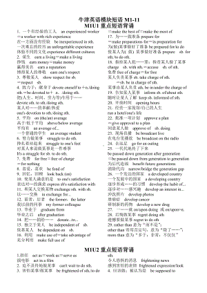 牛津英语模块Module1-11重点短语背诵.doc