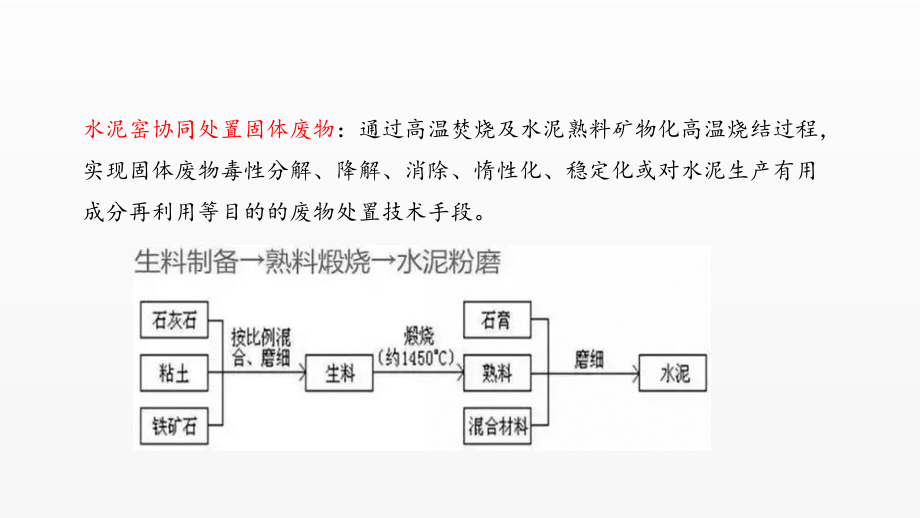 《材料清洁生产与循环经济》课件水泥窑协同处理.pptx_第2页