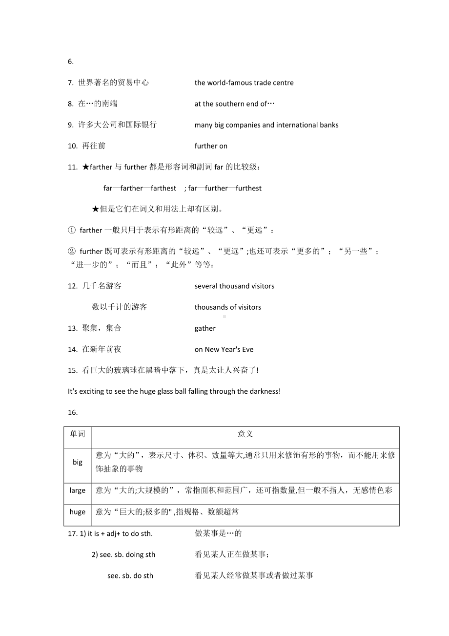 牛津译林版八年级下册Unit-3-单元知识重点.docx_第3页