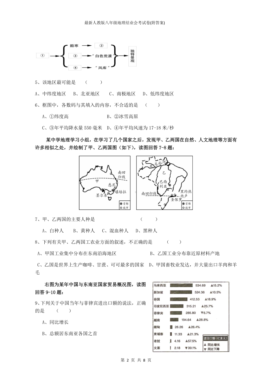 最新人教版八年级地理结业会考试卷(附答案).docx_第2页