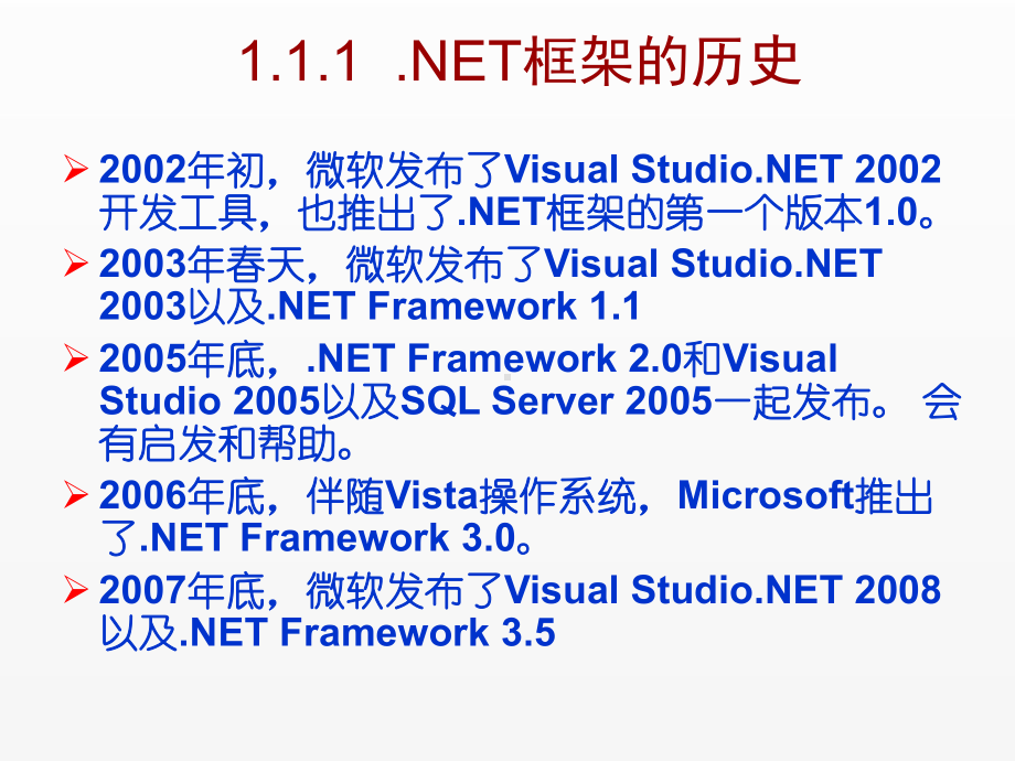 《C Sharp 3.0从基础到项目实战》课件第1章Visual C#.NET 2008开发环境概述.ppt_第3页