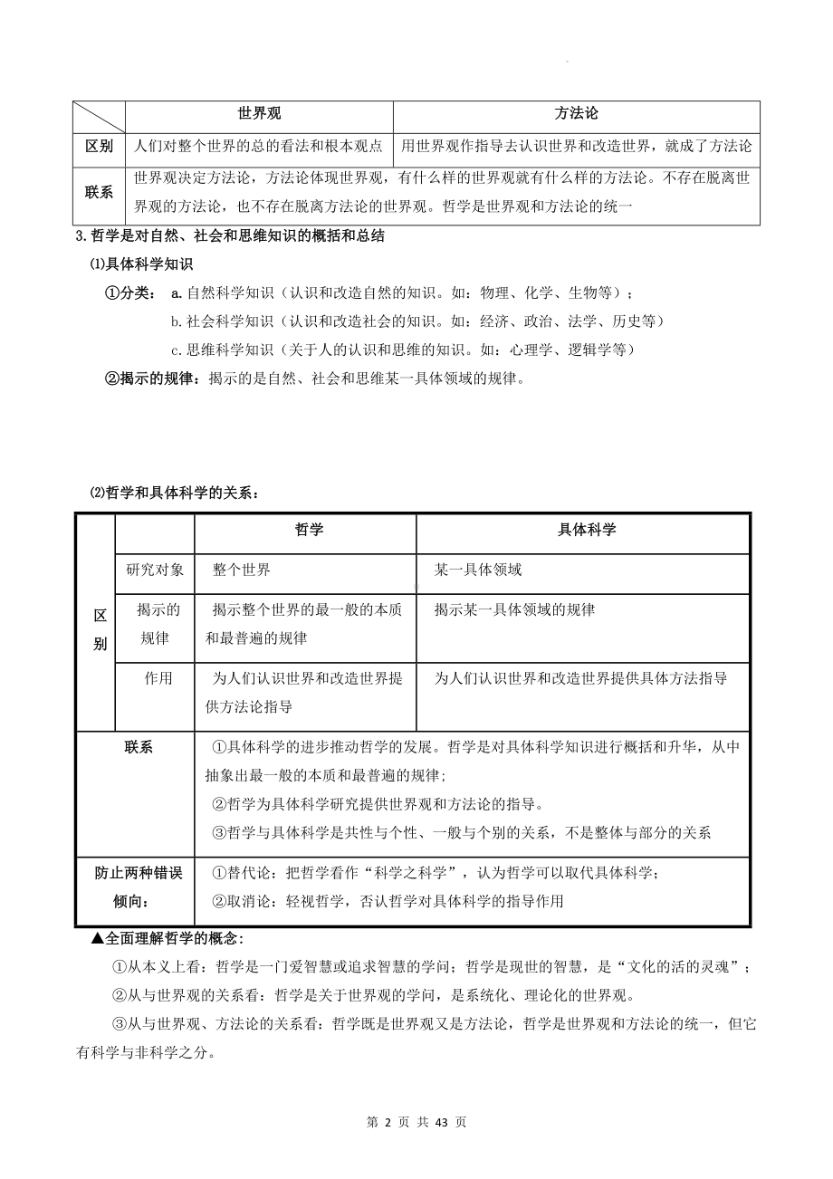 2023年高考政治一轮复习统编版必修四哲学与文化知识点考点提纲（实用必备！）.docx_第2页