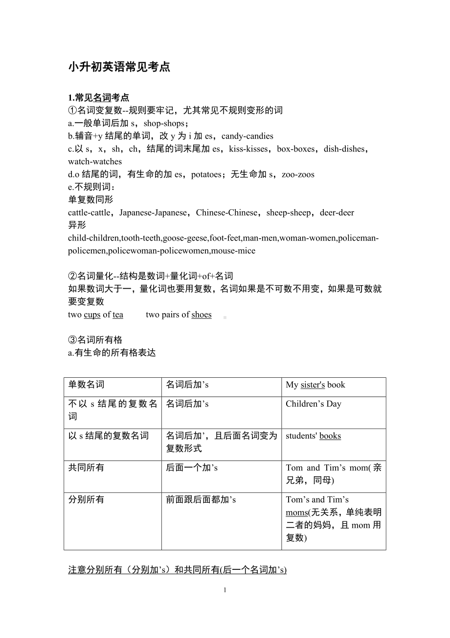 六年级下册英语素材- 小升初常见考点总结 join in 剑桥英语.docx_第1页