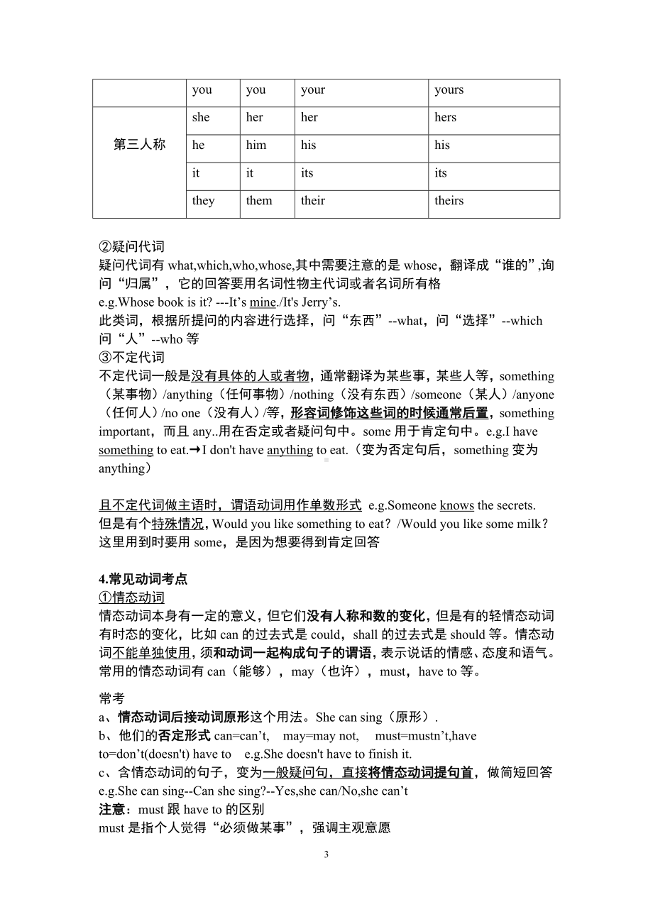 六年级下册英语素材- 小升初常见考点总结 join in 剑桥英语.docx_第3页