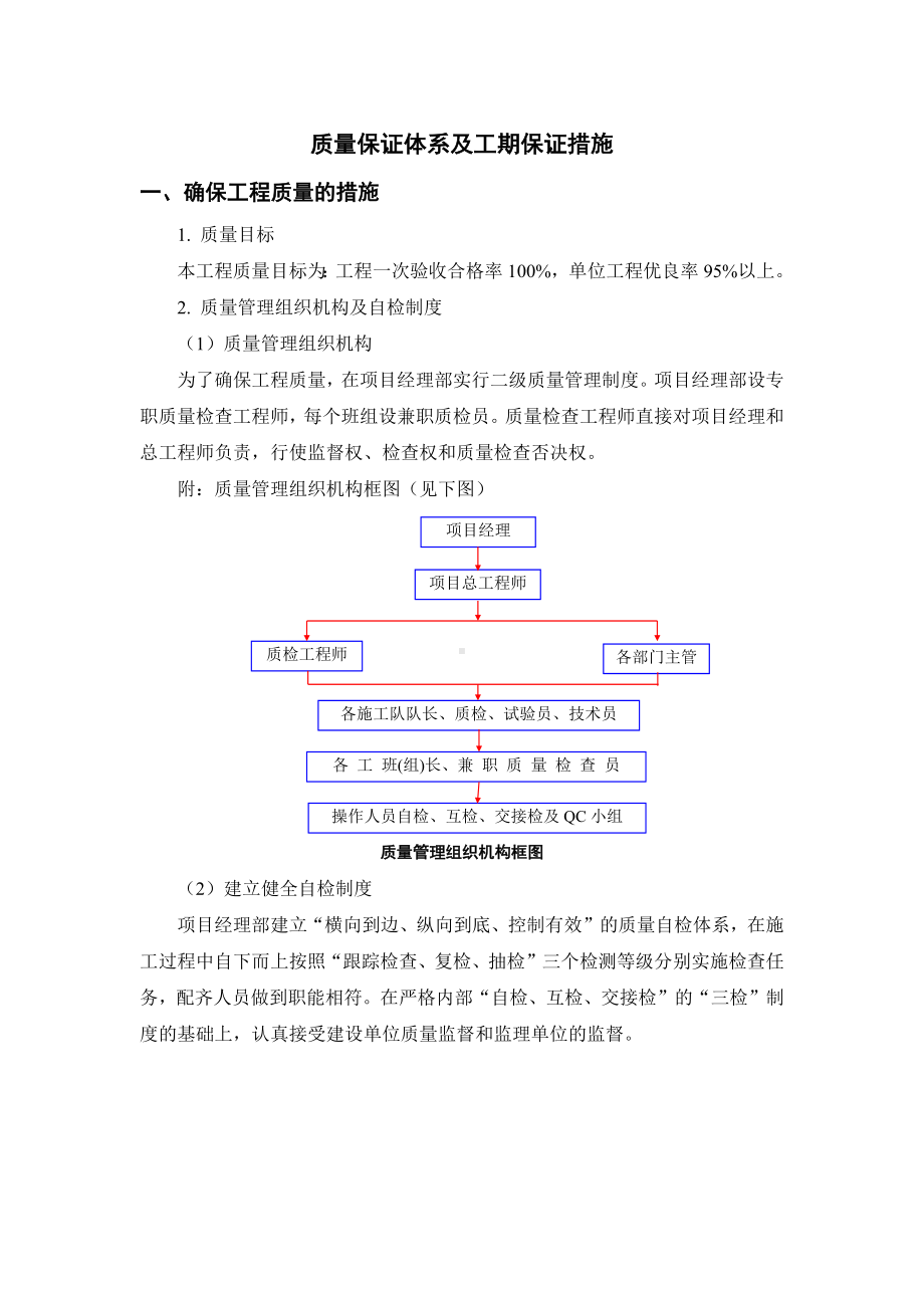 质量保证体系及工期保证措施.docx_第1页