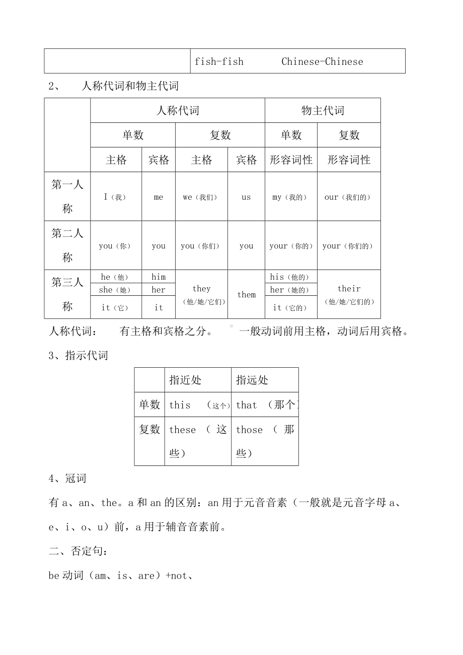 牛津五年级英语语法大全-新-.docx_第2页