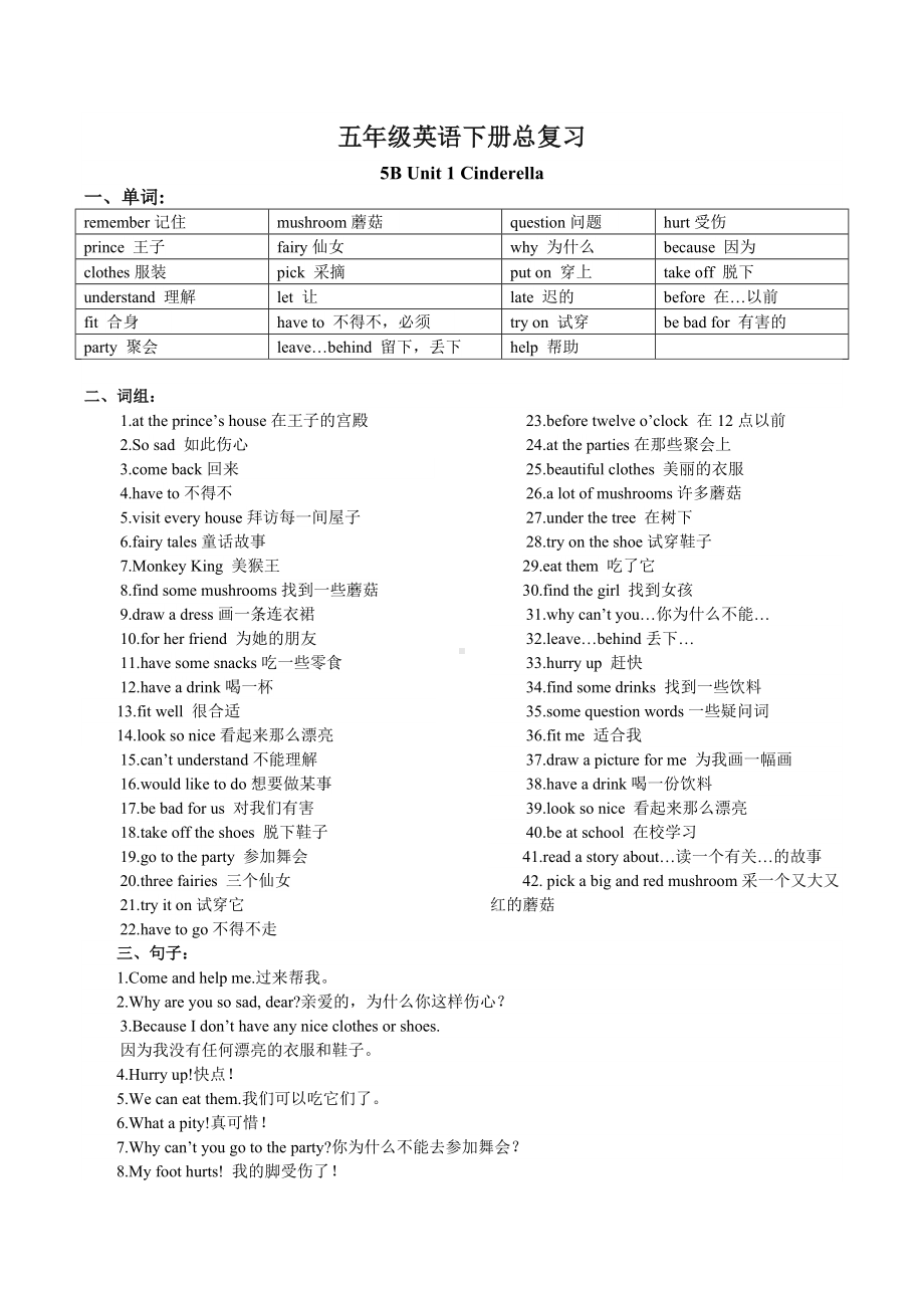 牛津译林版小学英语五年级下册5B-全册知识点梳理.doc_第1页