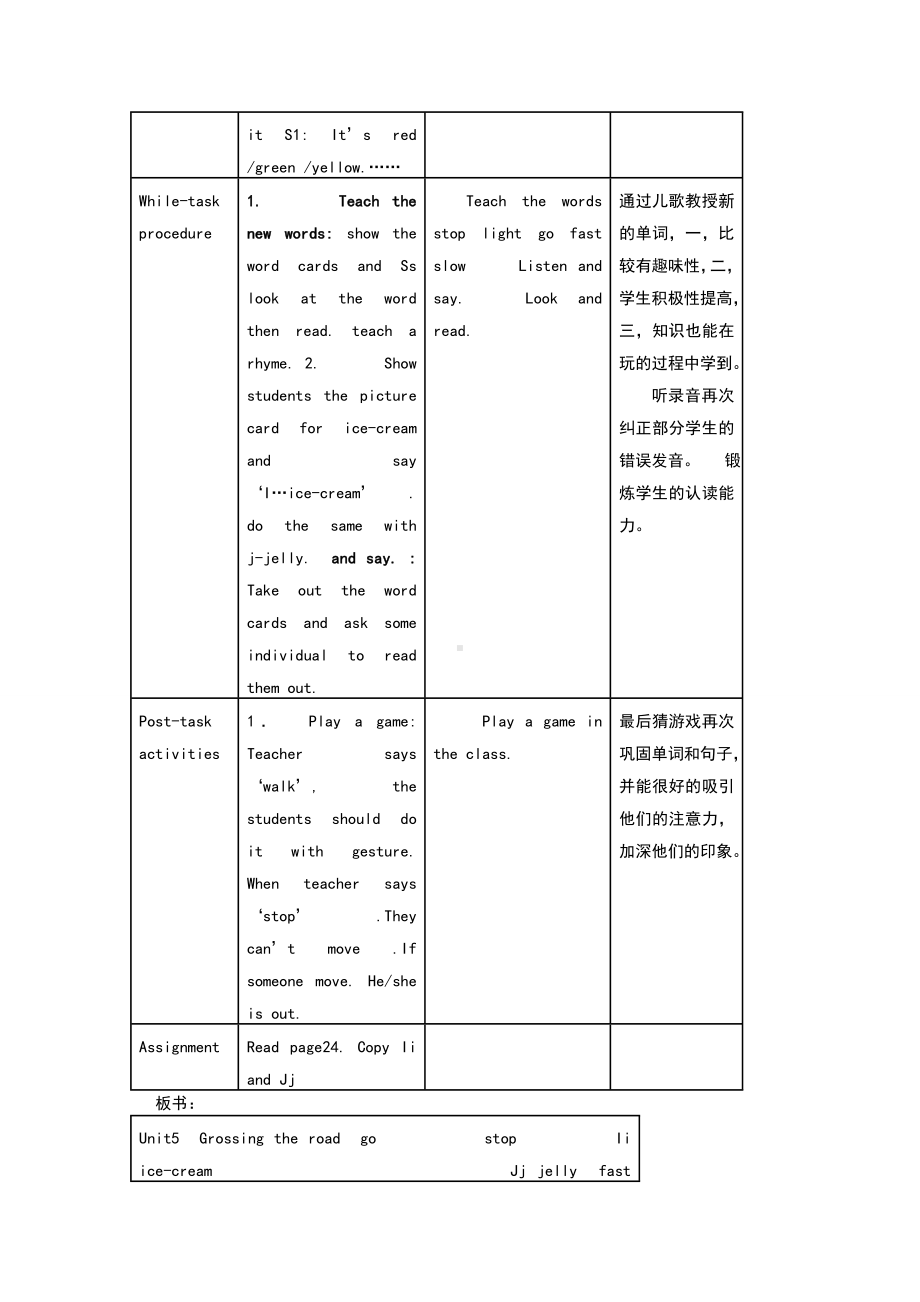 牛津小学英语2a教案unit5crossingthe.doc_第2页