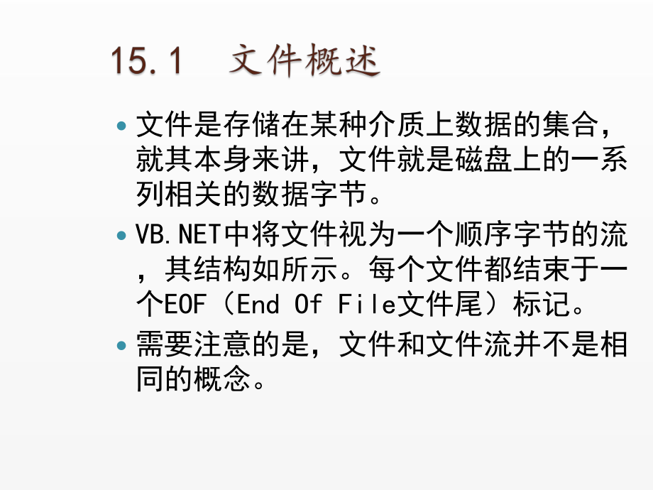 《Visual Basic NET 2008从基础到项目实战》课件15 文件处理技术.ppt_第3页