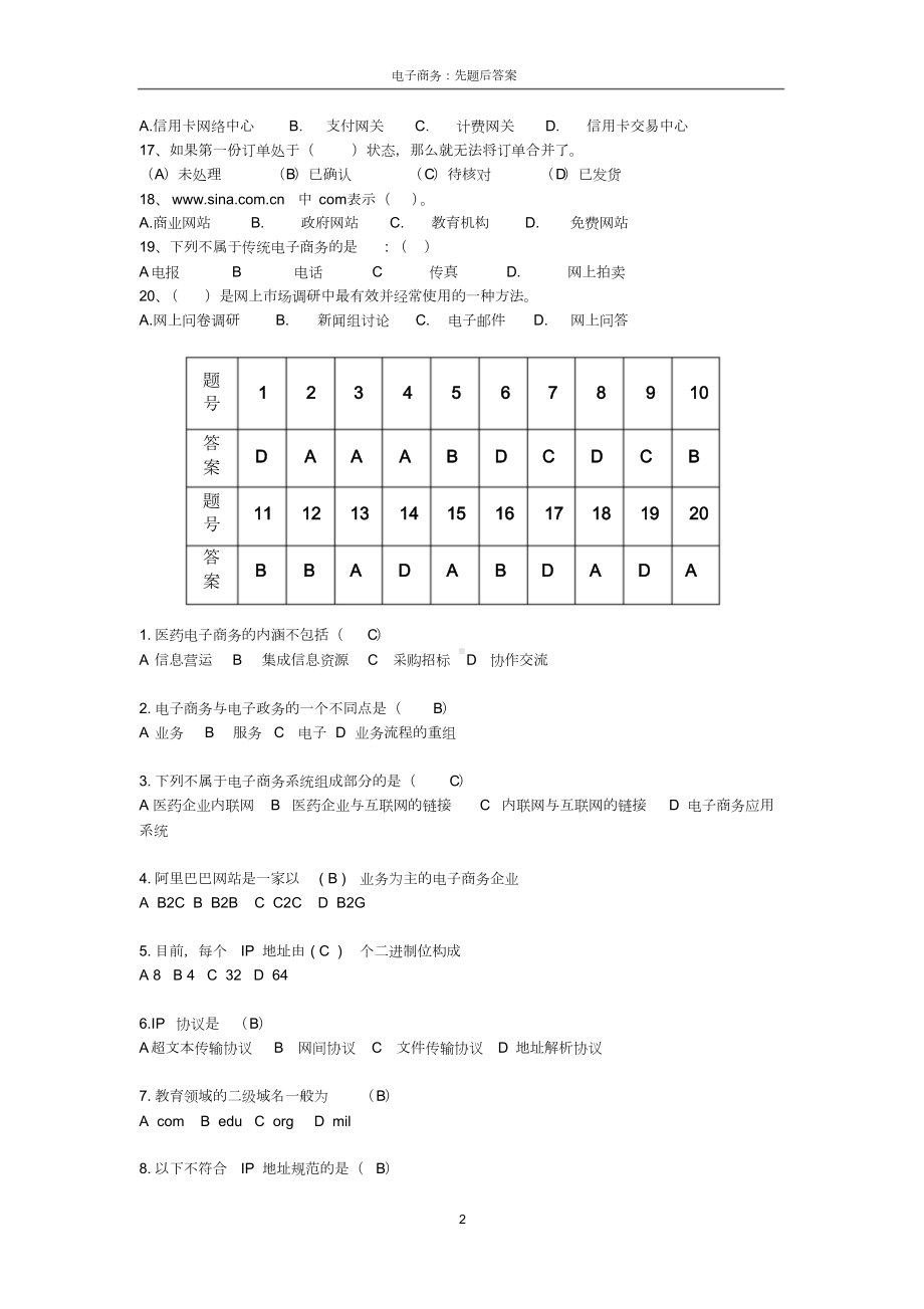 电子商务选择题+简答论述.docx_第2页