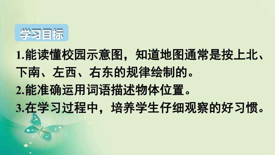 人教版3年级数学下册第二课时重点预习- 地图上认识方向.docx_第2页