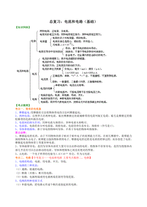 物理中考总复习：电流和电路(基础)讲解.doc