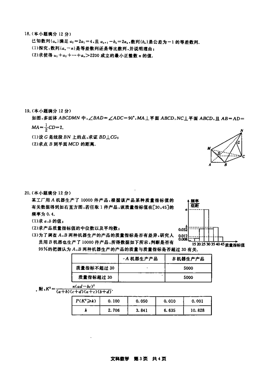 百校联盟2021届高三9月联考全国卷文科数学试题(含答案和解析).docx_第3页