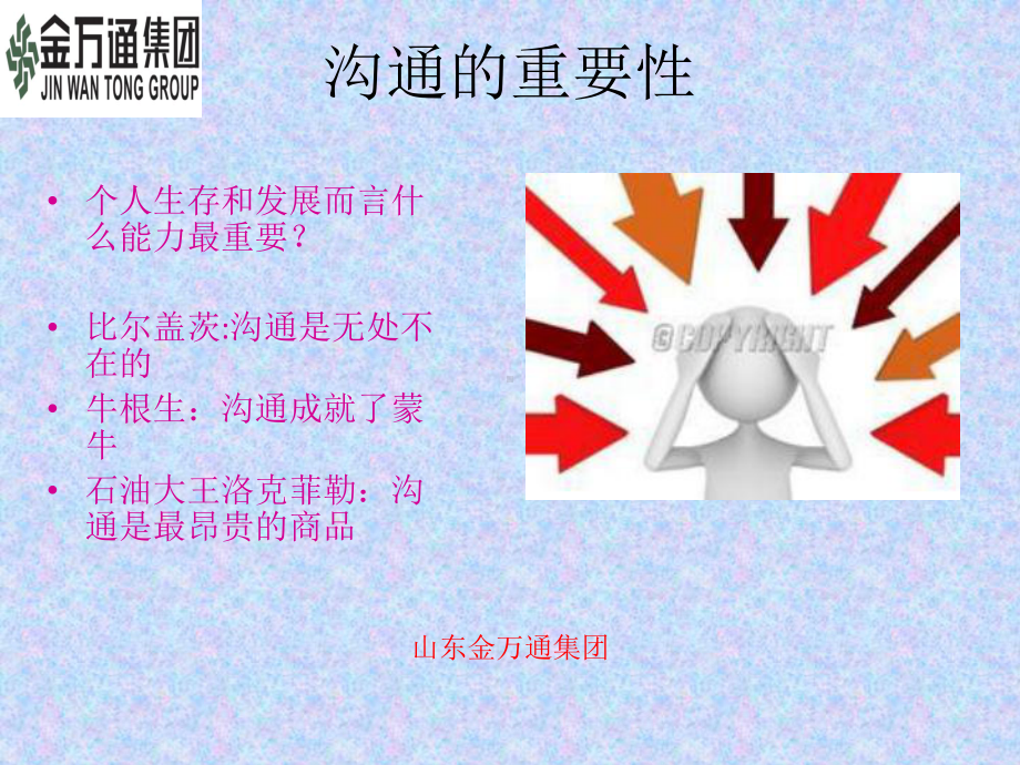 高效沟通 .ppt_第3页