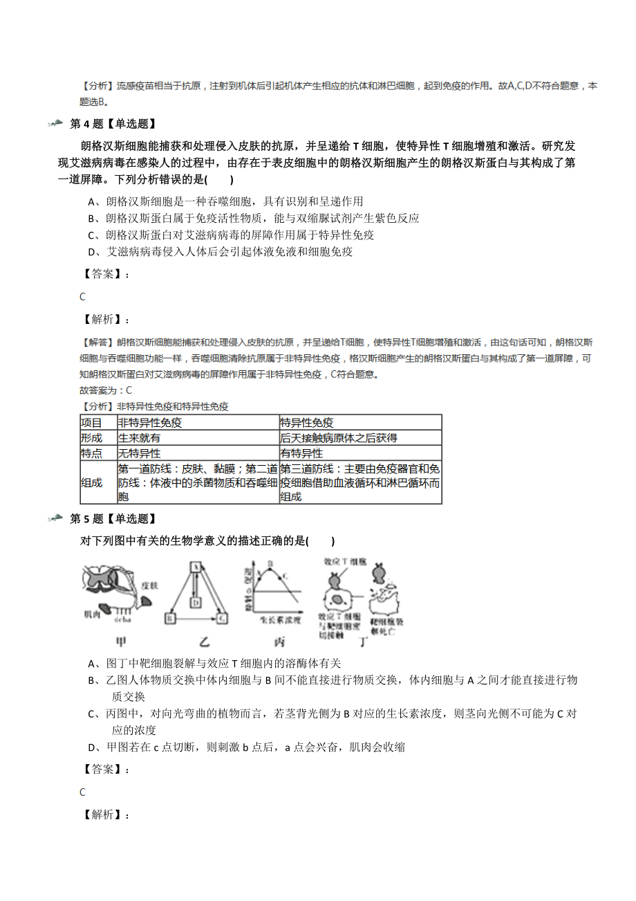 生物必修3-稳态与环境第三章-免疫系统与免疫功能浙科版习题精选.docx_第2页