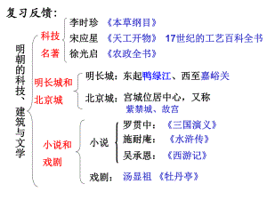 3.17明朝的灭亡ppt课件-（部）统编版七年级下册《历史》.pptx