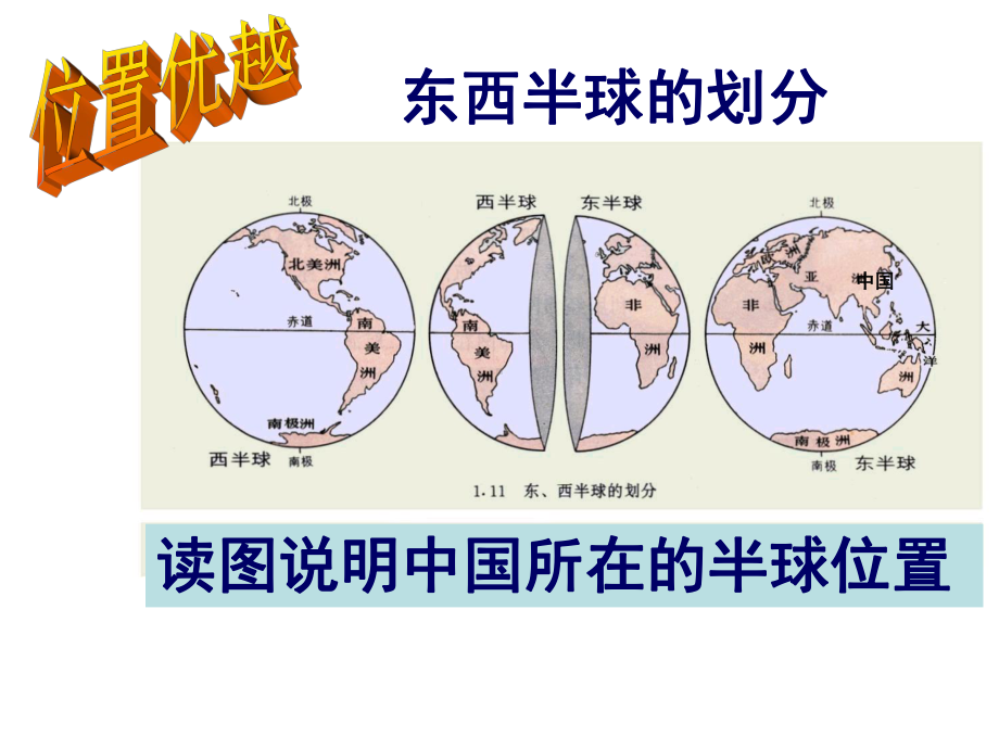 八年级第一章第一节 辽阔的疆域.ppt_第2页