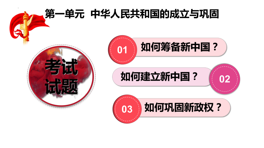 1.1 中华人民共和国成立ppt课件-（部）统编版八年级下册《历史》.pptx_第2页