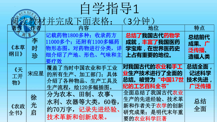 3.16明朝的科技、建筑与文学ppt课件-（部）统编版七年级下册《历史》.pptx_第3页