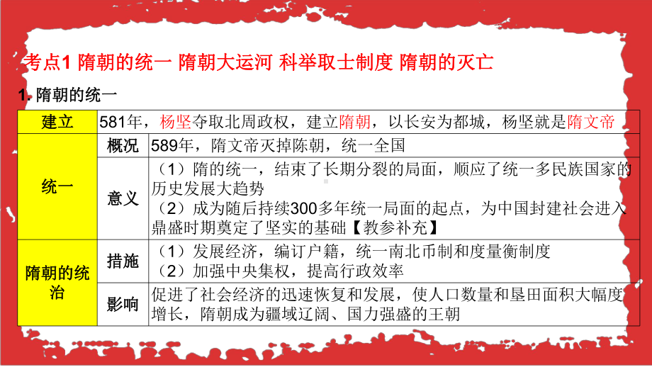 主题五隋唐时期繁荣与开放的时代ppt课件-（部）统编版七年级下册《历史》.pptx_第3页