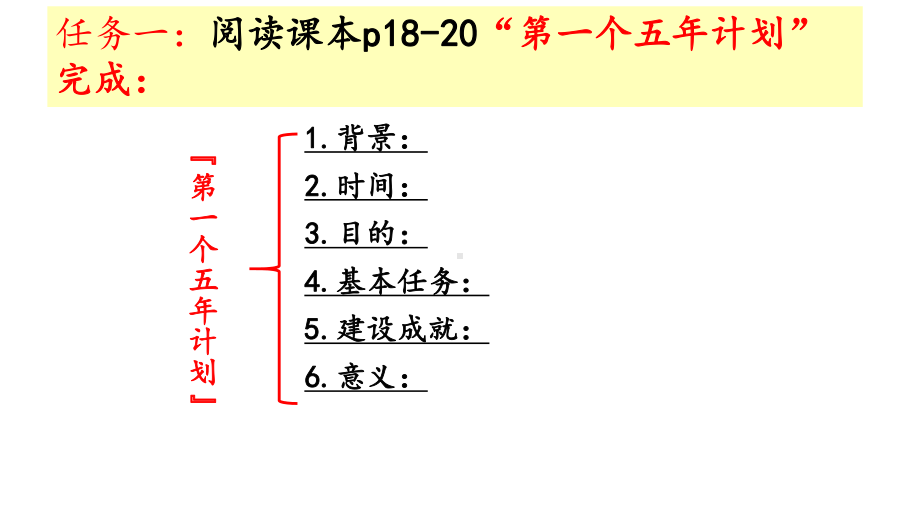 2.4新中国工业化的起步和人民代表大会制度的确立 ppt课件-（部）统编版八年级下册《历史》.pptx_第2页