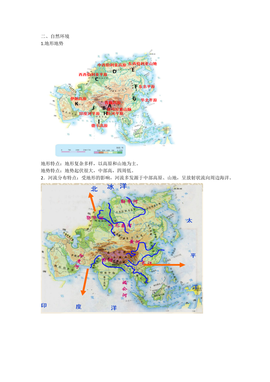 人教版七下地理期末各章复习资料.docx_第2页