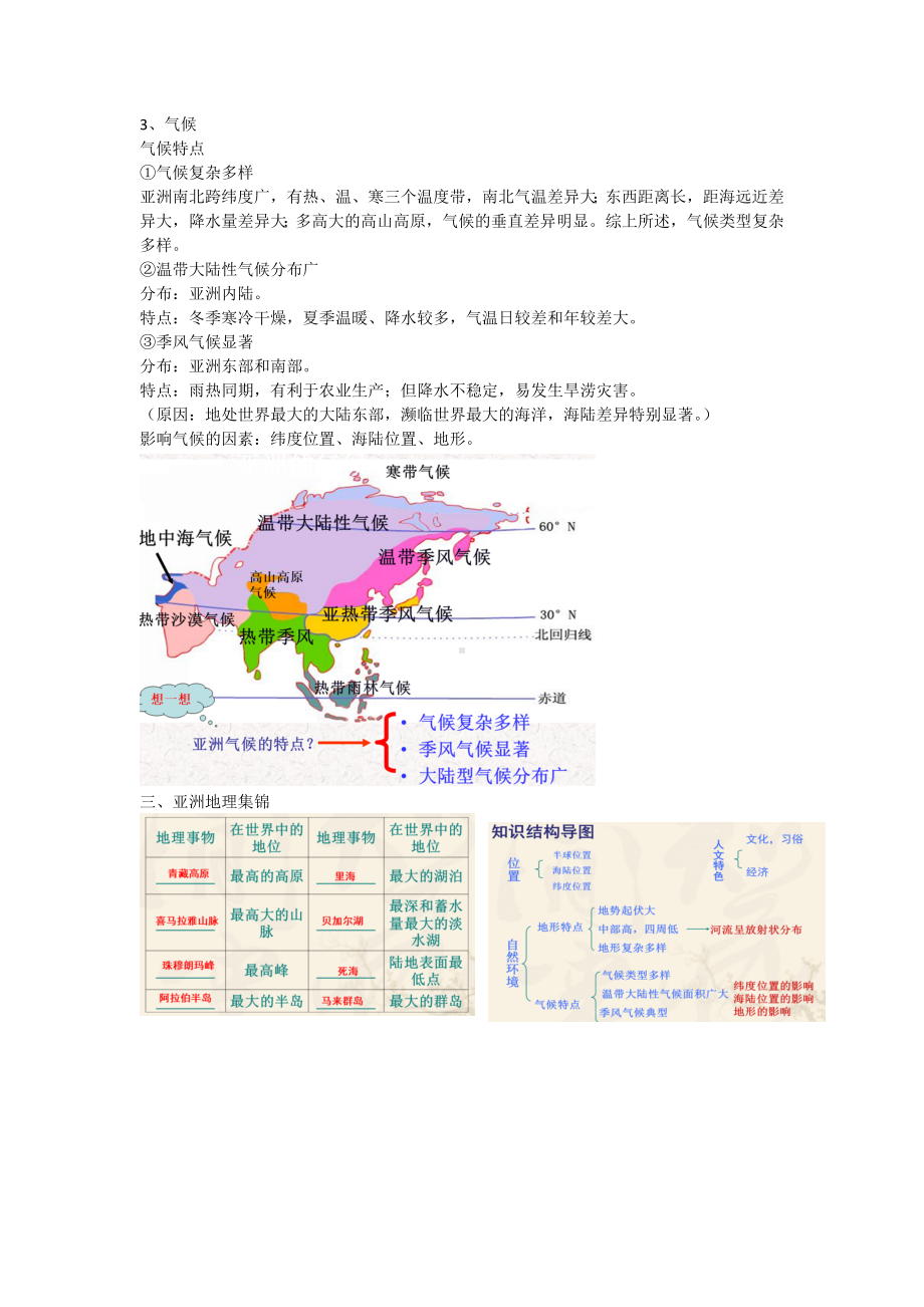 人教版七下地理期末各章复习资料.docx_第3页