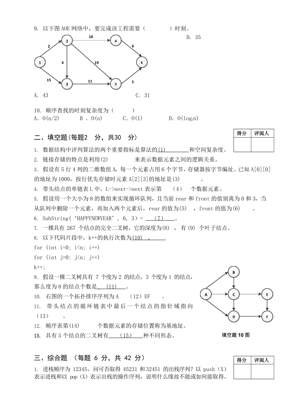 华东交通大学数据结构试卷.docx_第2页