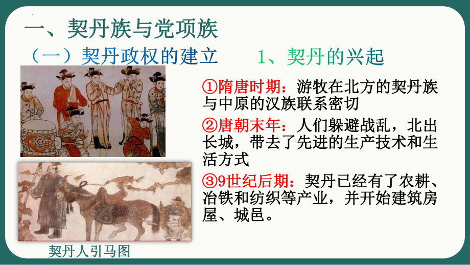 2.7、辽、西夏与北宋的并立ppt课件-（部）统编版七年级下册《历史》.pptx_第2页