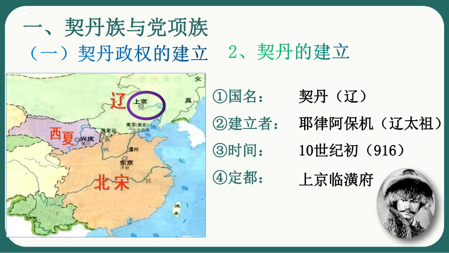 2.7、辽、西夏与北宋的并立ppt课件-（部）统编版七年级下册《历史》.pptx_第3页