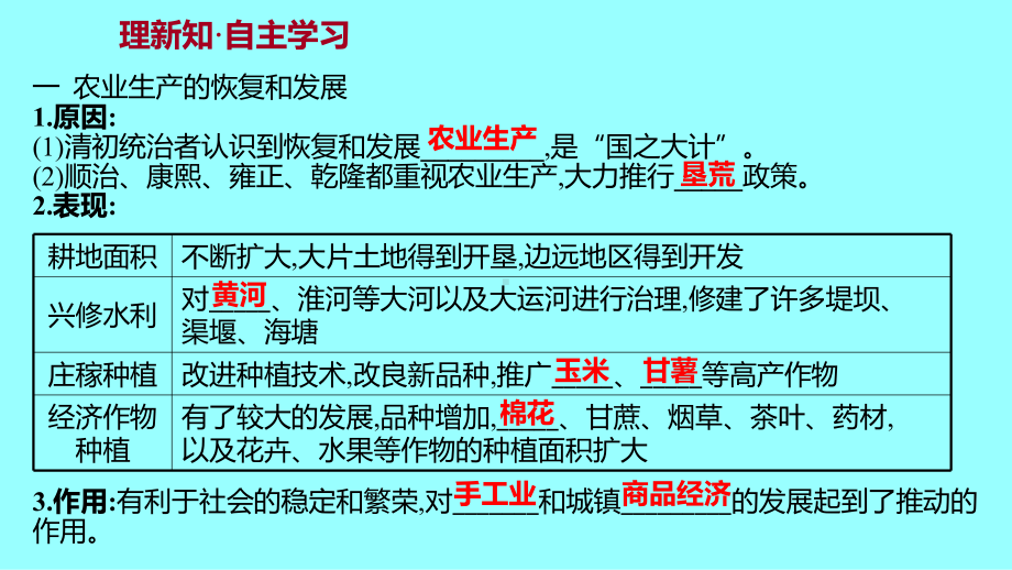 3.19清朝前期社会经济的发展ppt课件-（部）统编版七年级下册《历史》.ppt_第2页