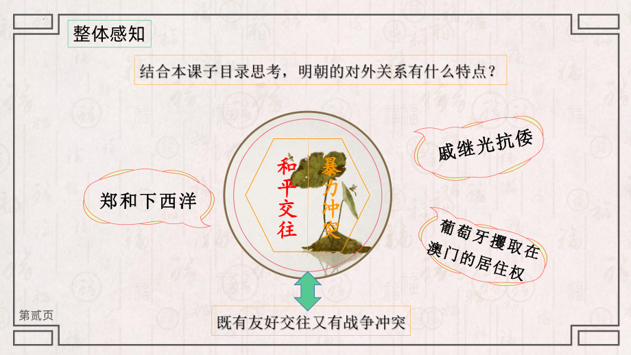 3.15+明朝的对外关系+ppt课件-（部）统编版七年级下册《历史》.pptx_第3页