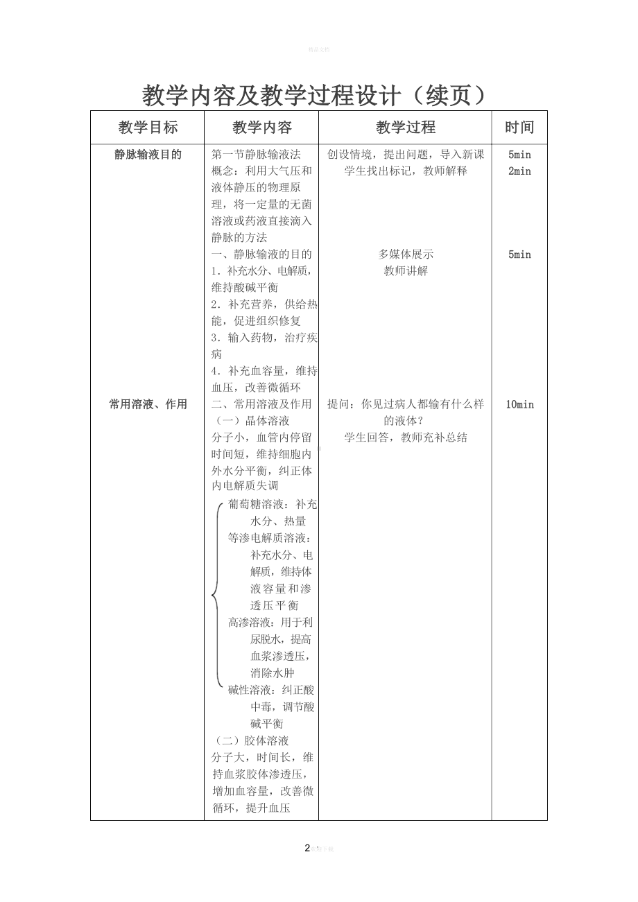 护理教案：第十六章静脉输液与输血法教案.docx_第2页