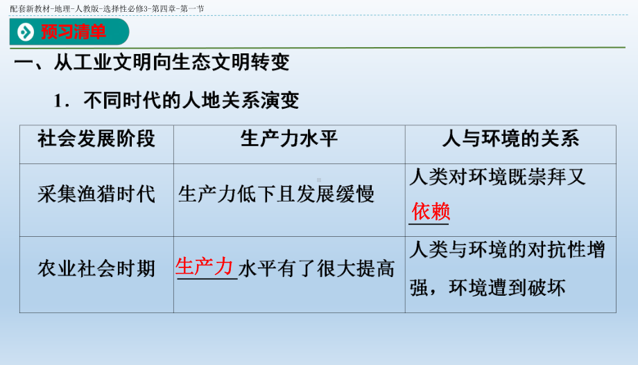 4.1走向生态文明选择性ppt课件-2023新人教版（2019）《高中地理》选择性必修第三册.pptx_第2页