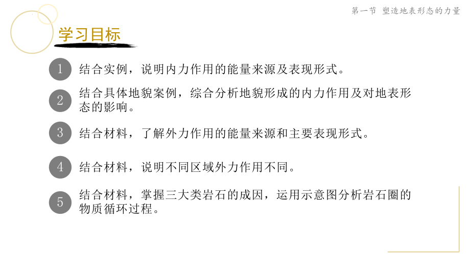 2.1.1 塑造地表形态的力量ppt课件 （第1课时内力作用、外力作用）-2023新人教版（2019）《高中地理》选择性必修第一册.pptx_第2页