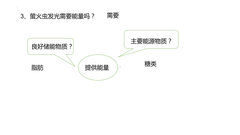 5.2 细胞的能量“货币”ATP ppt课件 -2023新人教版（2019）《高中生物》必修第一册.pptx_第3页