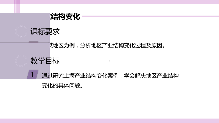 3.2地区产业结构变化第二课时ppt课件-2023新人教版（2019）《高中地理》选择性必修第二册.pptx_第2页